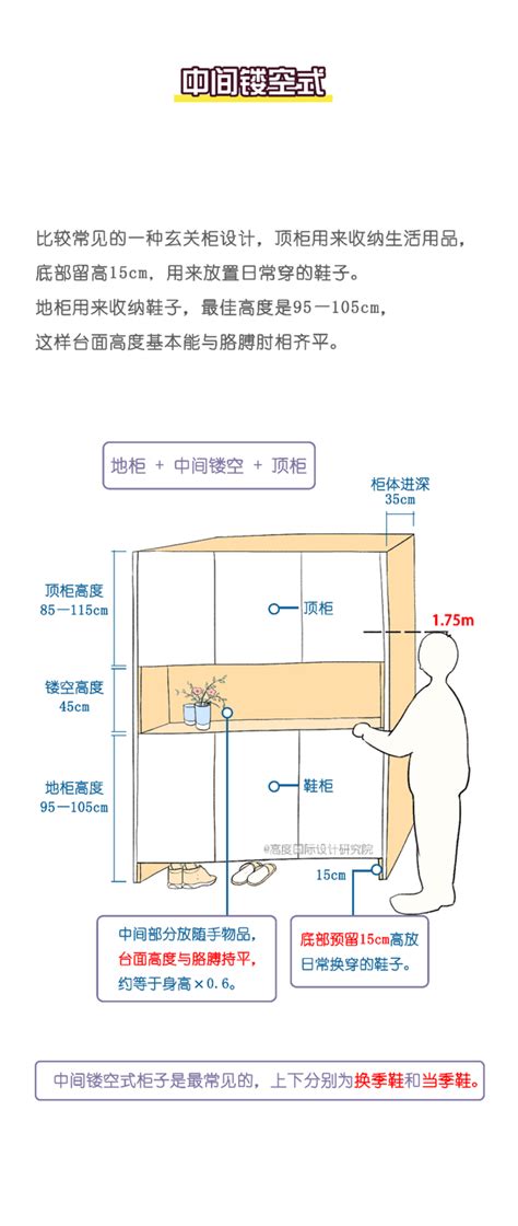 玄關平台高度|【玄關櫃高度】超實用玄關櫃高度指南！打造大空間、。